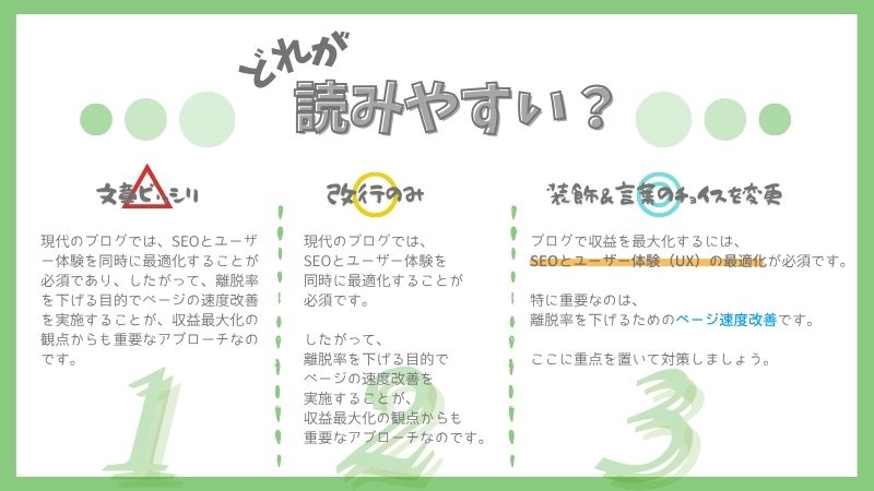 ブログの記事はどのようなカタチが最も読みやすいかについて比較した資料